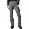 Columbia Women's Back Beauty Passo Alto II Heat Pants