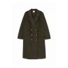 H&M Double-Breasted Coat (Dewasa)